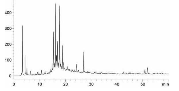钝叶独行菜中抗癌成分的分离及制备方法