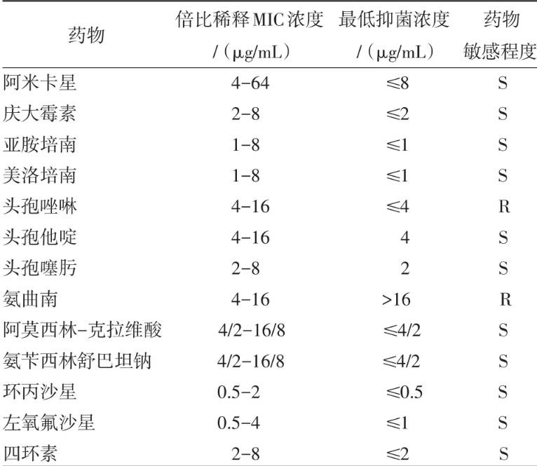 鲫鱼戴氏西地西菌生长曲线绘制及药敏试验结果（一）