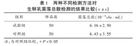 生鲜乳中菌落总数要求及测定方法